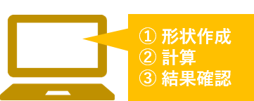 ① 形状作成 ② 計算 ③ 結果確認