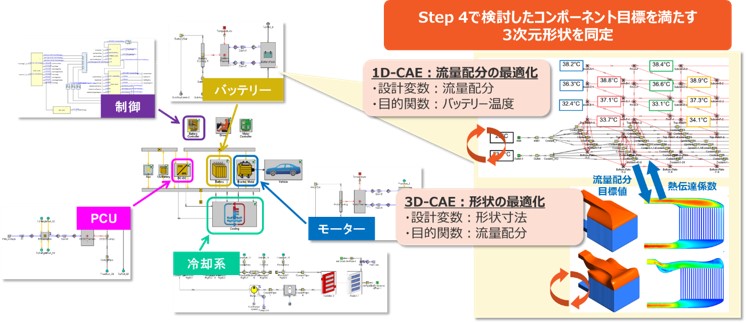 バッテリーの設計の例 最終ステップの図