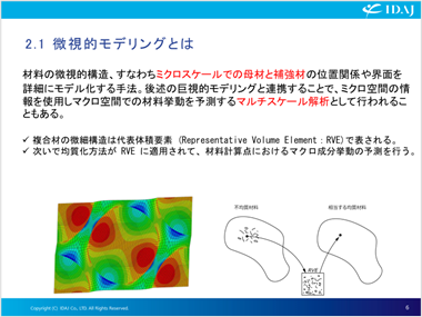 微視的モデリング