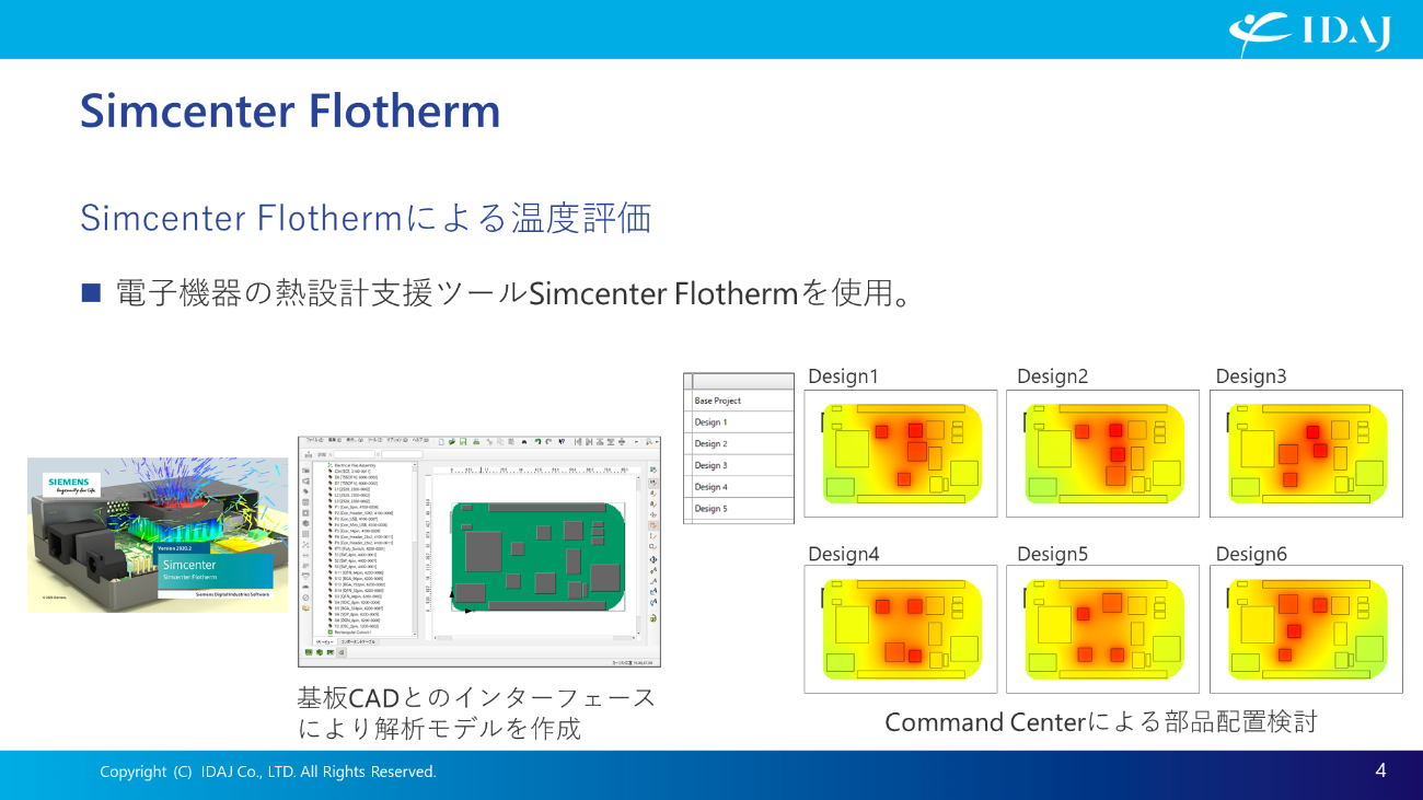 電子機器専用熱設計支援ツール Simcenter Flotherm(1)