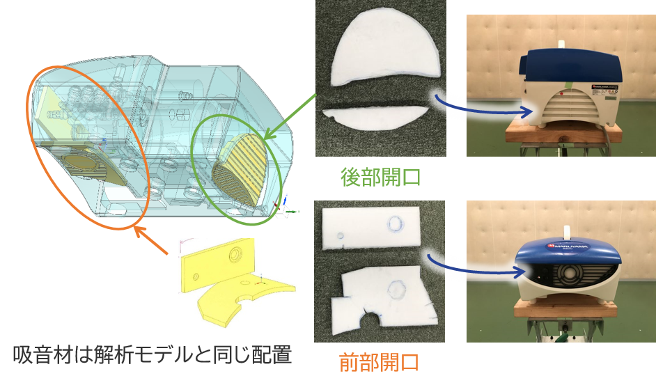 吸音材設置モデル