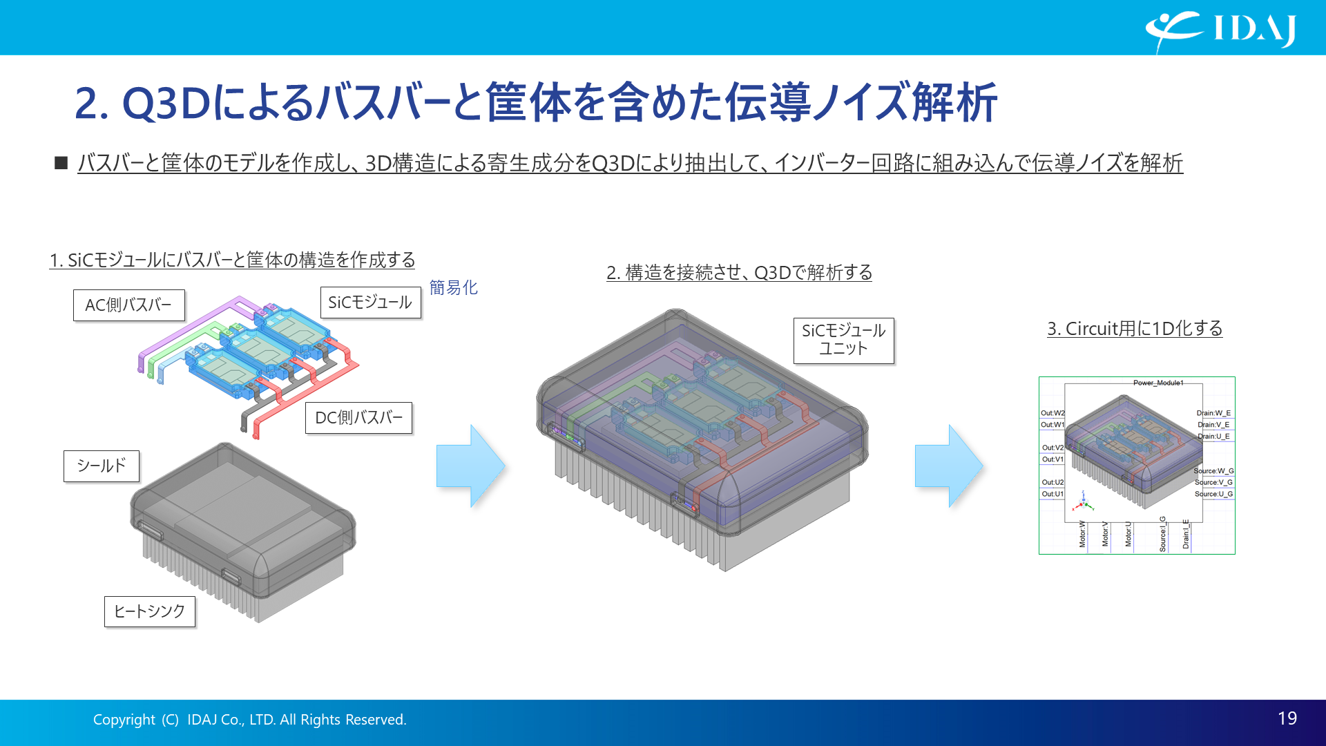 バスバーと筐体を含めた伝導ノイズ解析(1)
