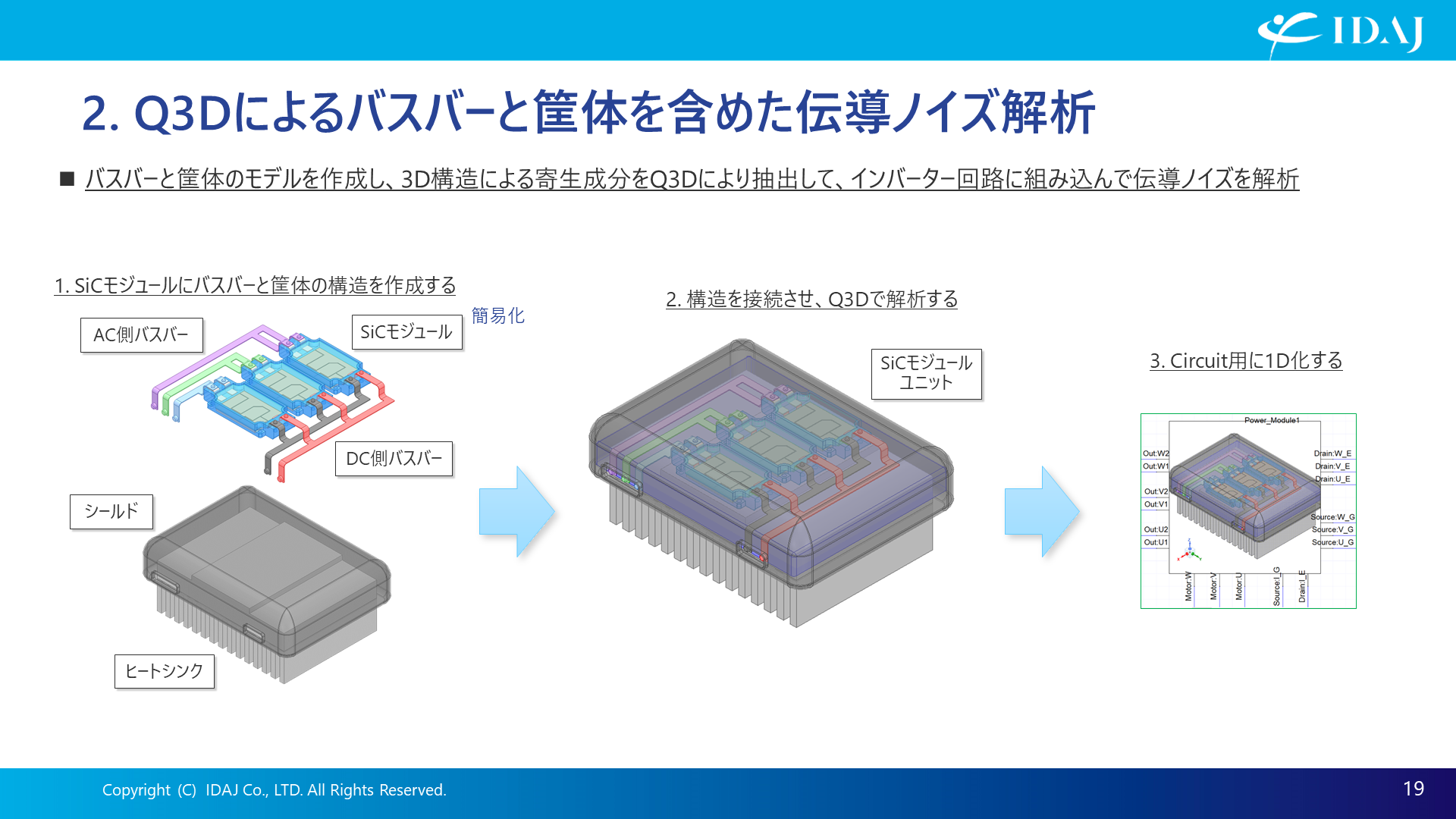 バスバーと筐体を含めた伝導ノイズ解析（1）