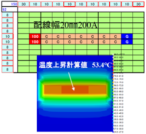 500μmの銅箔に大電流を流した時の配線温度上昇（Thermocalcによる計算）