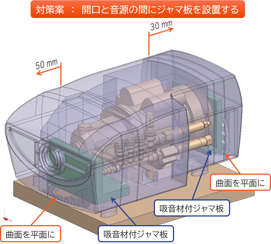 騒音対策案_解析モデルと境界条件