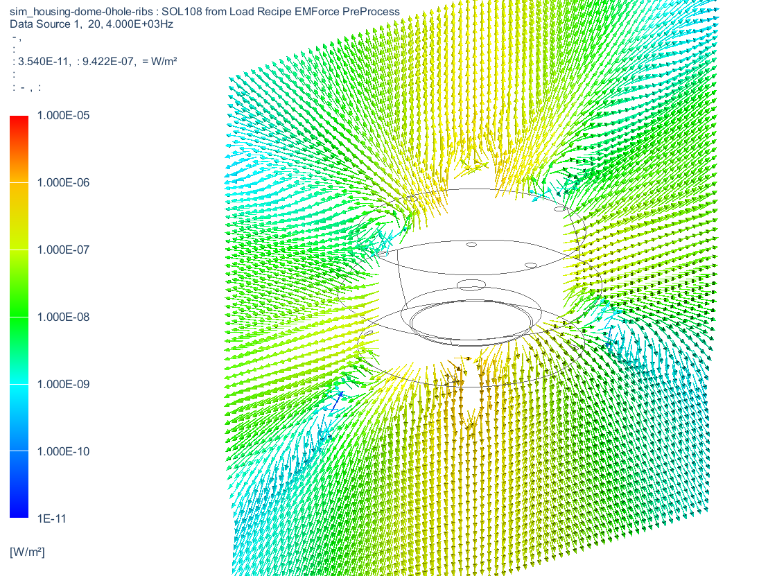 形状変更後の解析結果(4,000 Hz) ~音響インテンシティ分布1~