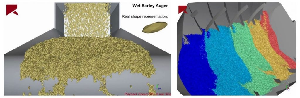 典型的な食品加工業界でのDEMシミュレーションの例：湿って粘り気のある大麦の搬送シミュレーション（左）、材料の均一なコーティングシミュレーション（右）