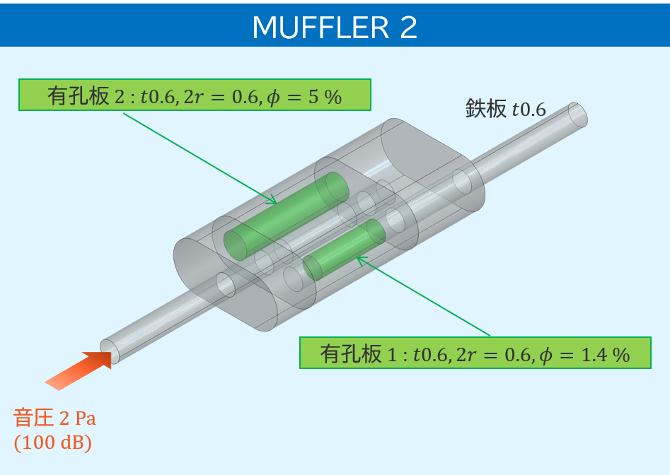 マフラー2