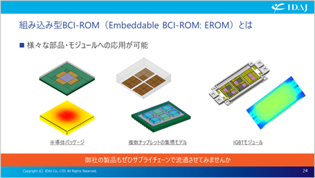 4 サプライチェーンで流通可能なEROMモデル