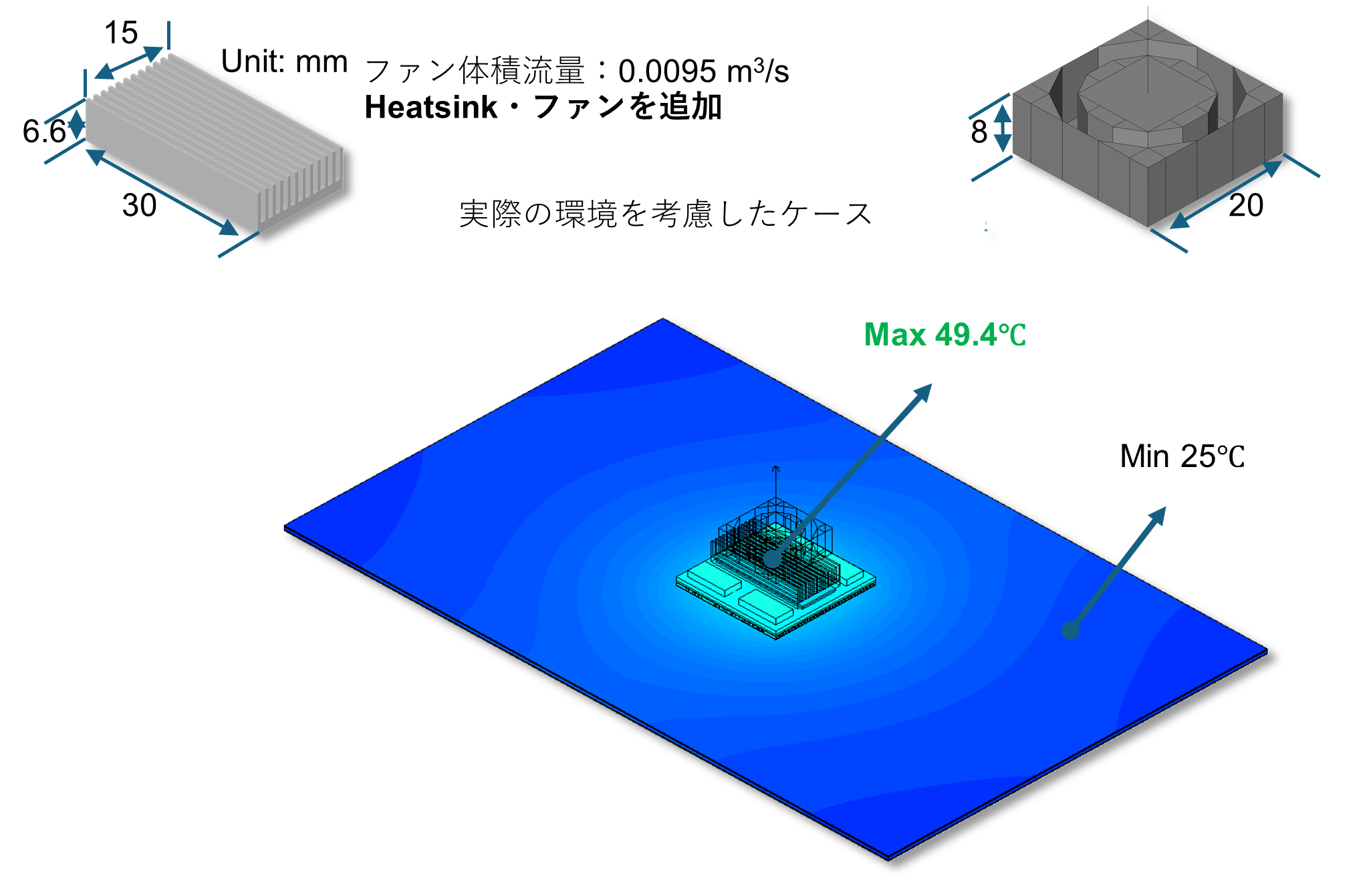 図25 熱対策後の表面温度分布