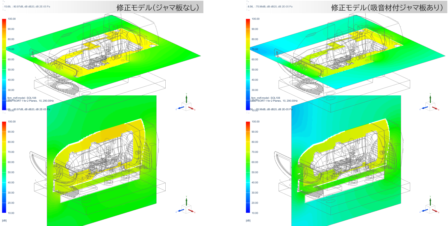 騒音対策案_2平面における音圧レベル分布(290 Hz)