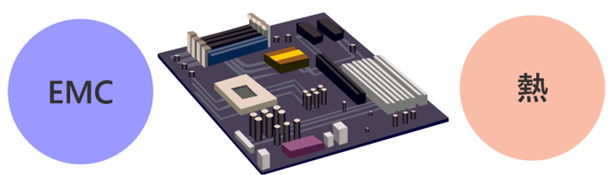 熱とEMC