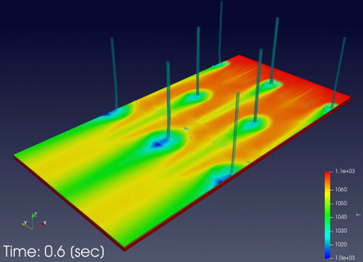 鉄板冷却解析事例