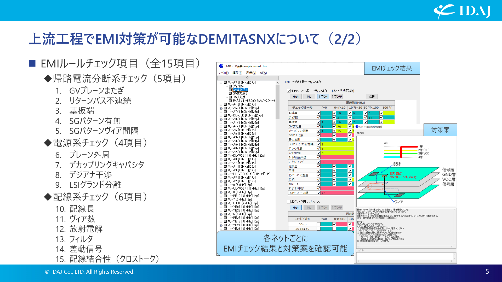 上流工程でEMI対策が可能なDEMITASNX(2)