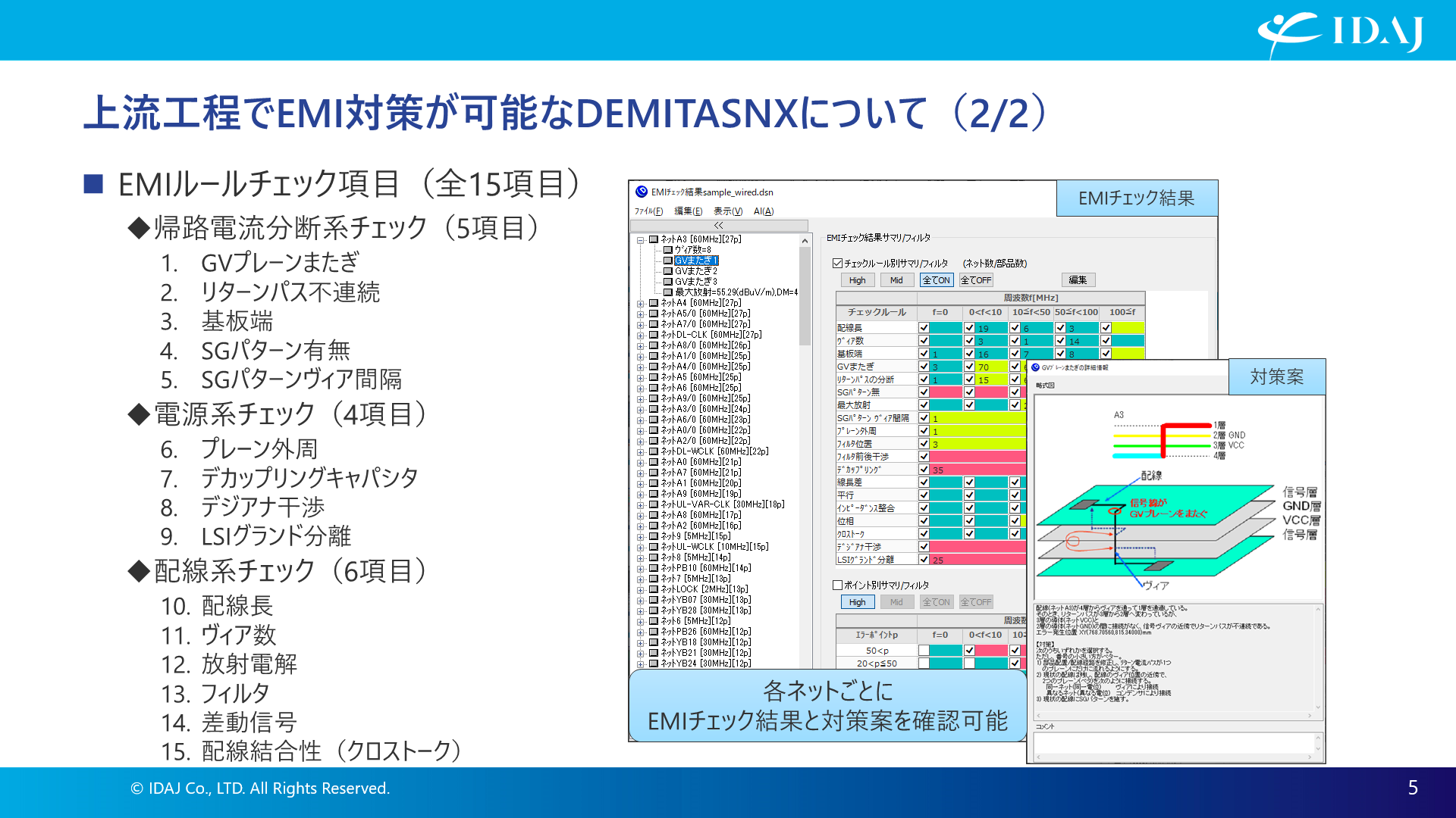 上流工程でEMI対策が可能なDEMITASNX（2）