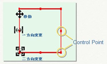 手動でのモデル作成