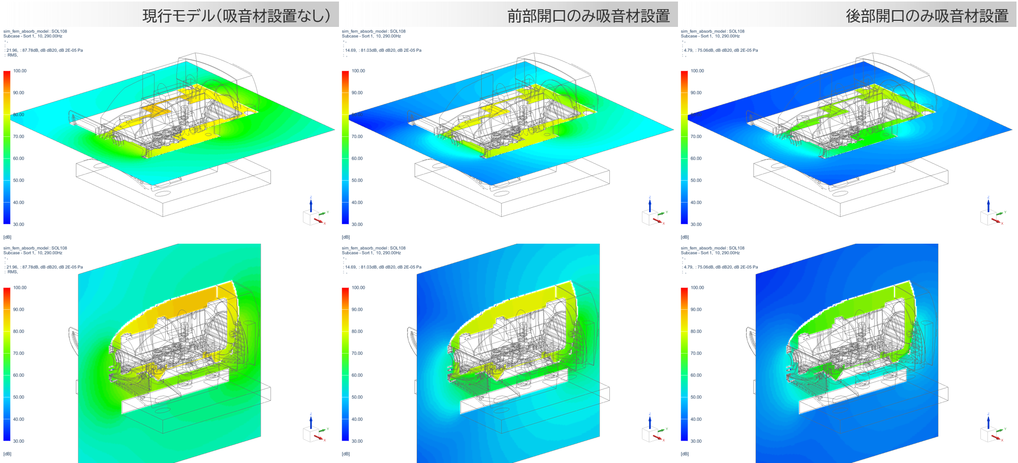吸音材設置モデルの2平面における音圧レベル分布（290 Hz）