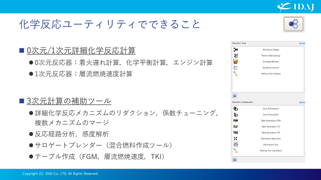 CONVERGEの0D・1Dツール（Chemistry Module）