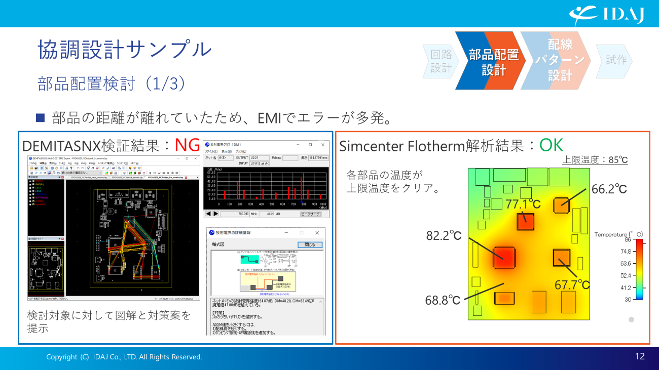 部品配置検討（EMIでエラーが発生）