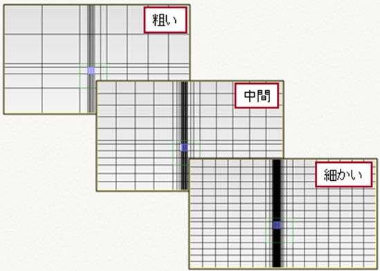 解析領域グリッドの設定