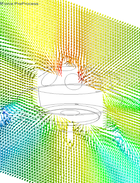 現形状に対する解析結果(4,000 Hz) ～音響インテンシティ分布2～