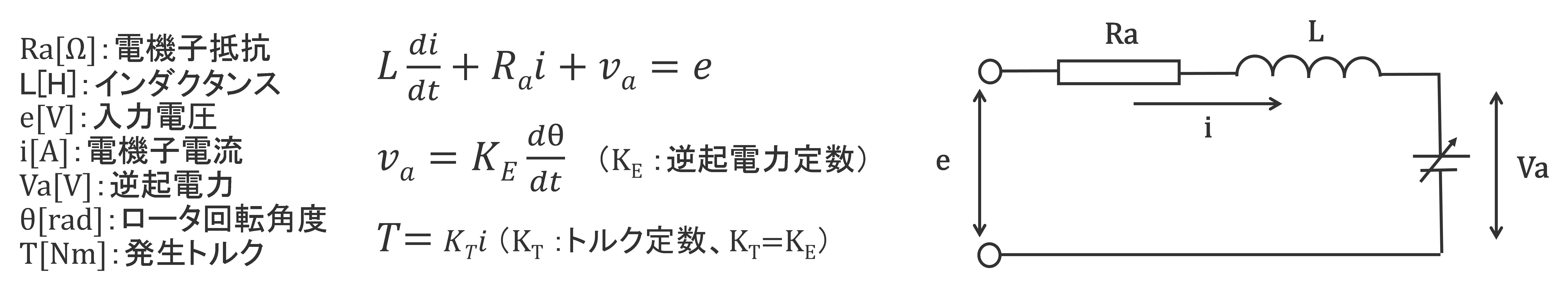 DCモータの等価回路と方程式