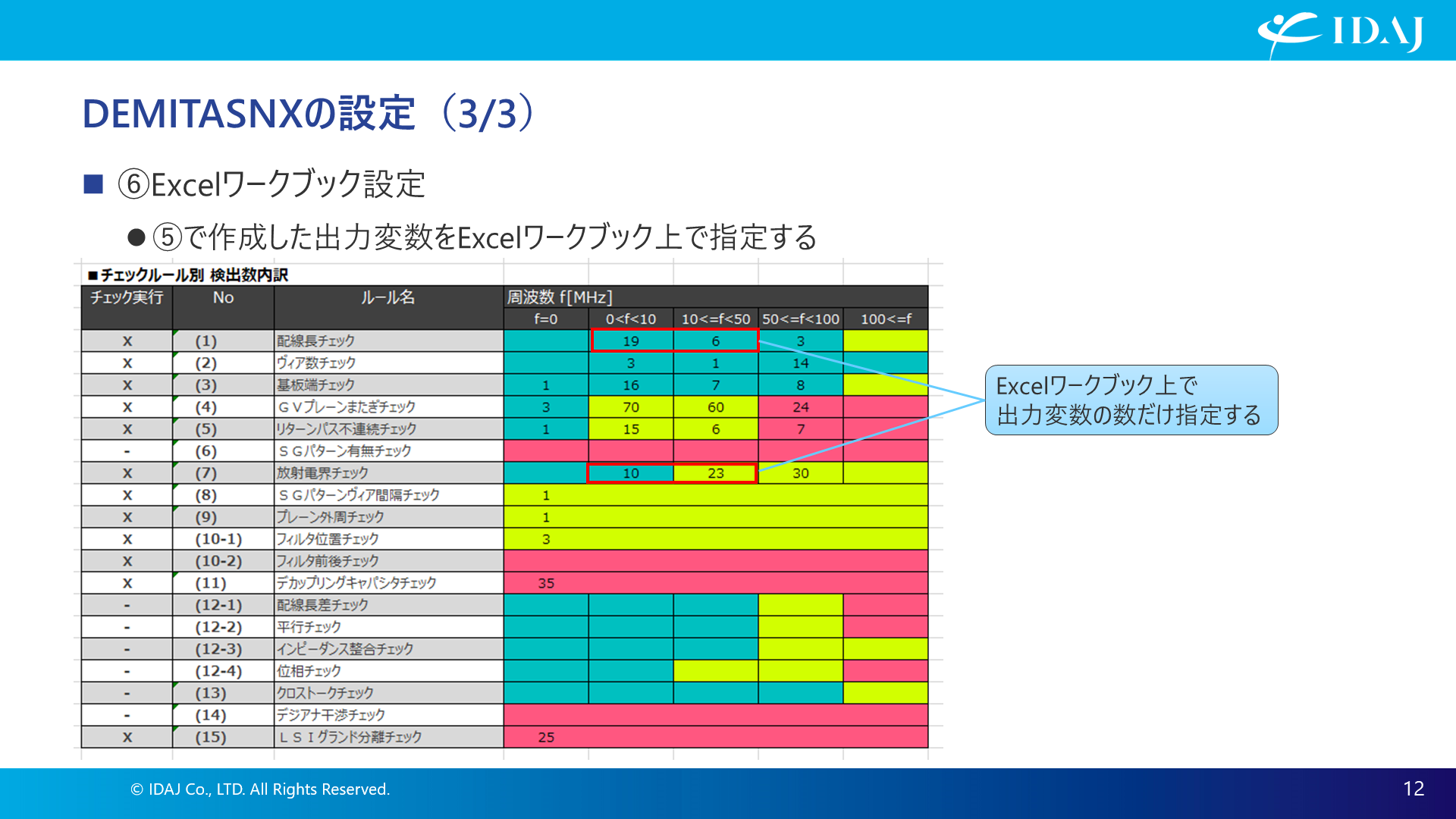 DEMITASNXの設定(3)