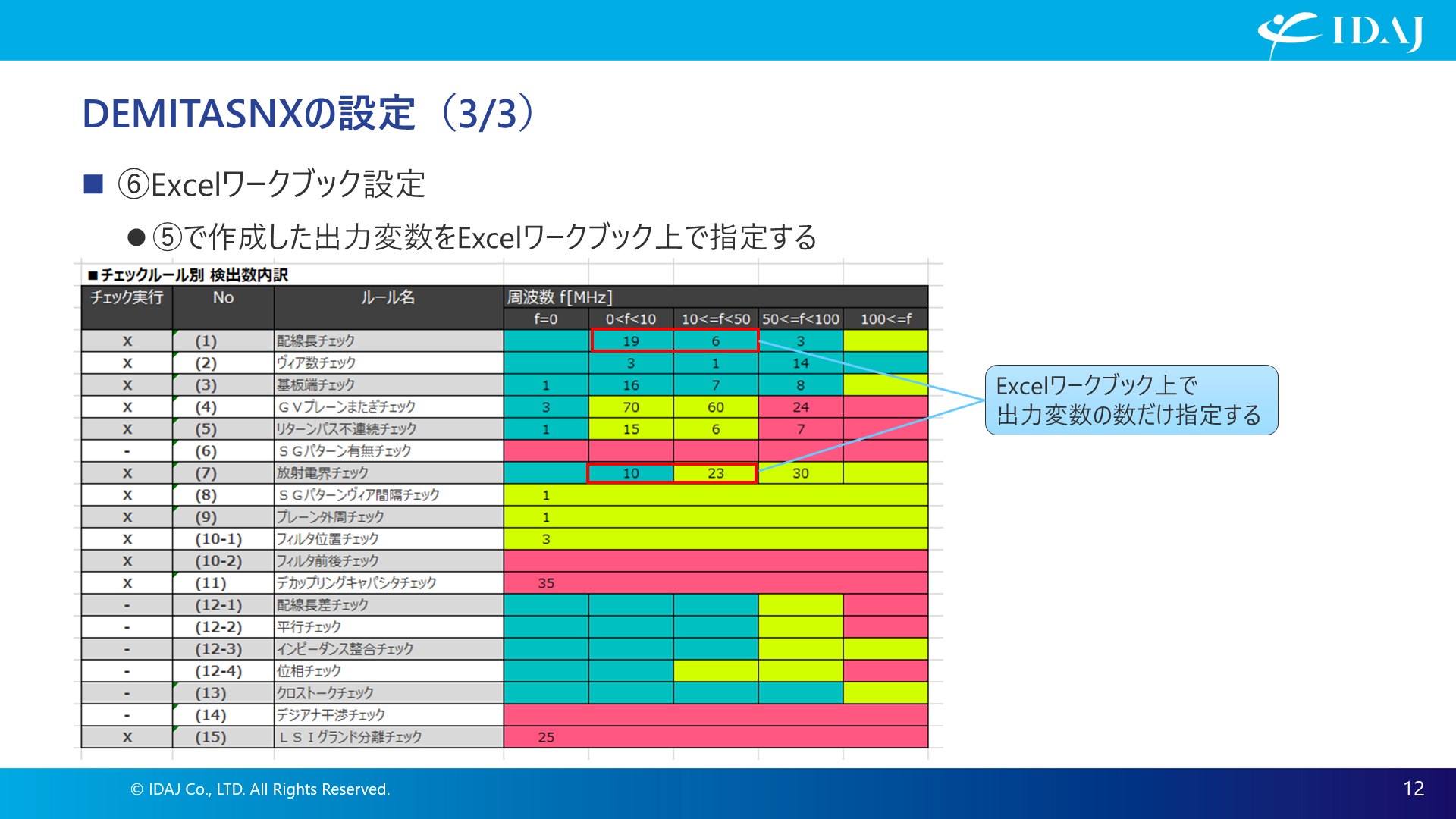 DEMITASNXの設定（3）