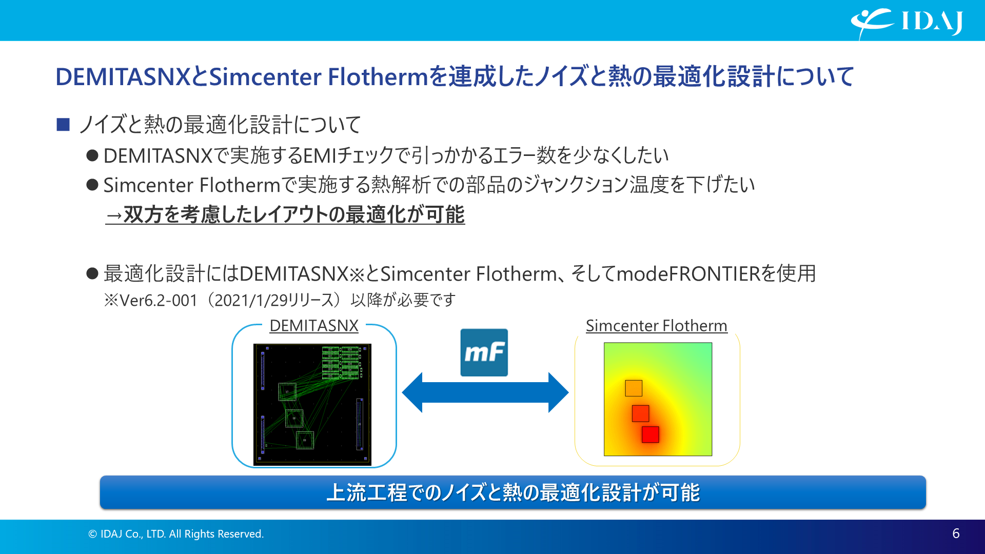 DEMITASNXとSimcenter Flothermを連成したノイズと熱の最適化設計