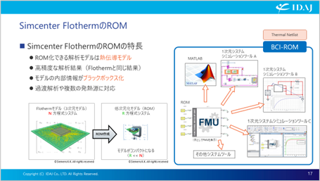 2-1 ROMをシステムツールに読みこんで解析した例