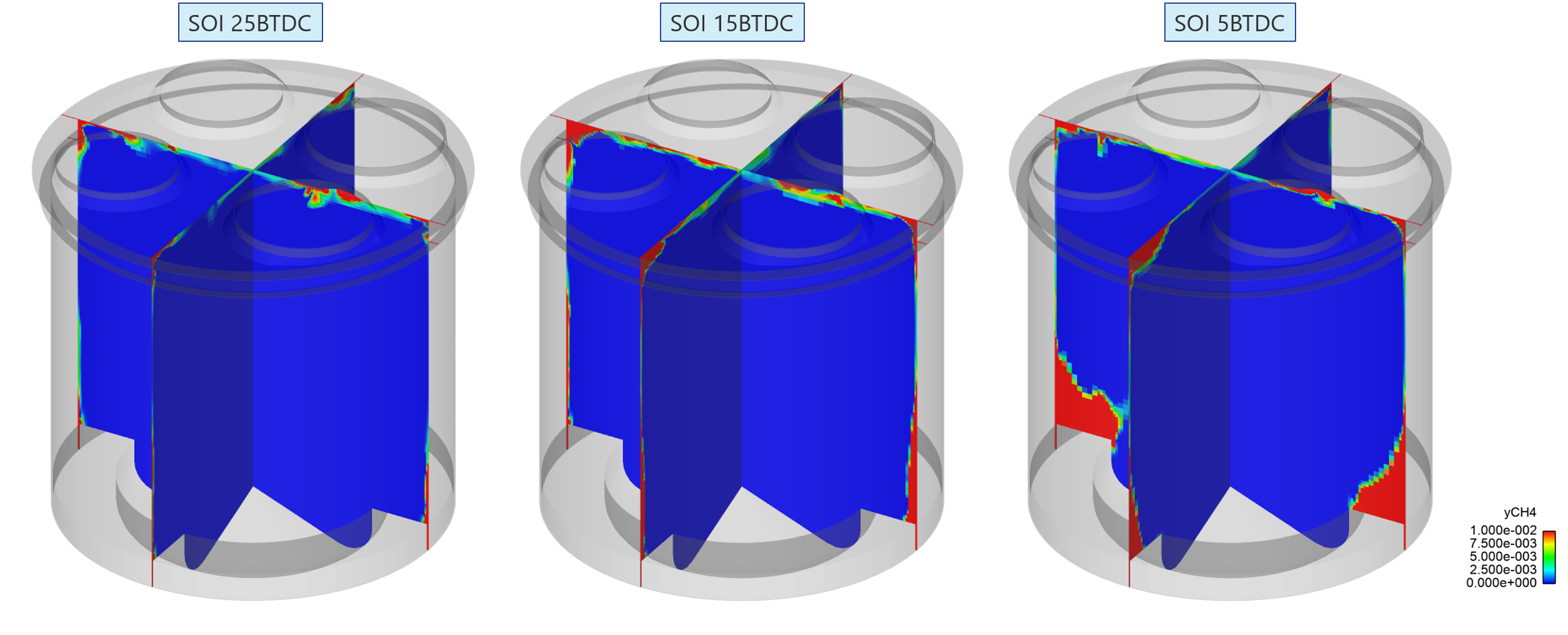 左：温度等値面(1500K)・燃料液滴半径、中央：温度分布、右：メタン質量分率
