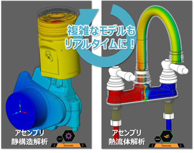 Ansys Discoveryがサポートするその他の高度なシミュレーションテーマ(アセンブリを対象とした構造・流体解析)