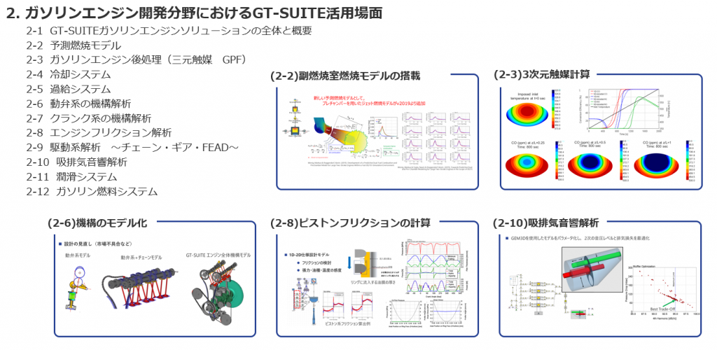 ガソリンエンジン開発分野におけるGT-SUITE活用場面