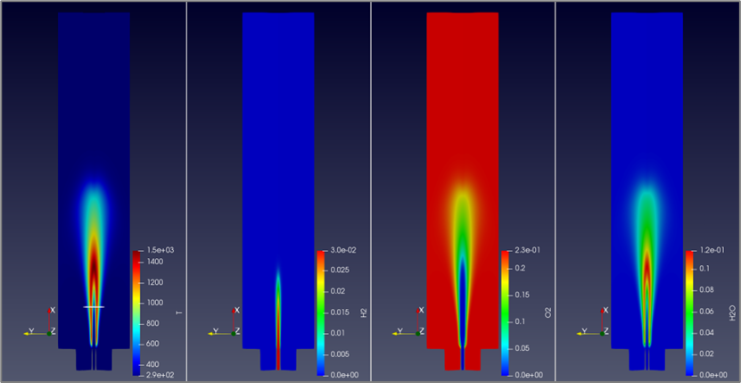 EBUモデルによる水素拡散火炎の解析結果検証