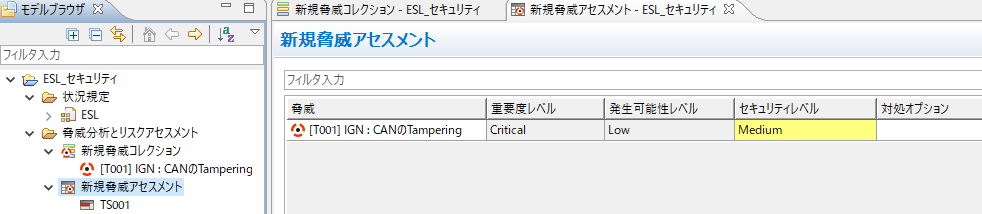 重要度レベルと発生可能性レベルから決定されたセキュリティレベル