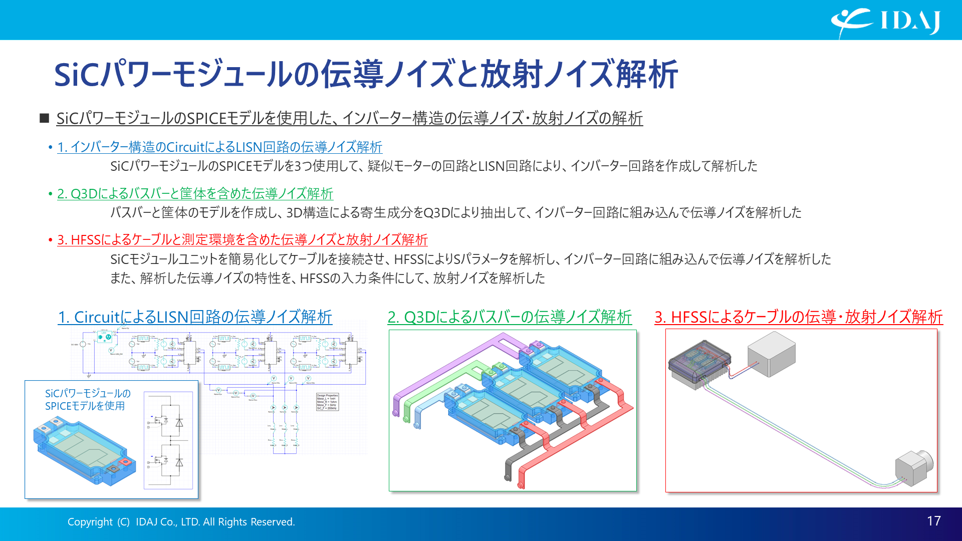 SiCパワーモジュールの伝導ノイズと放射ノイズ解析