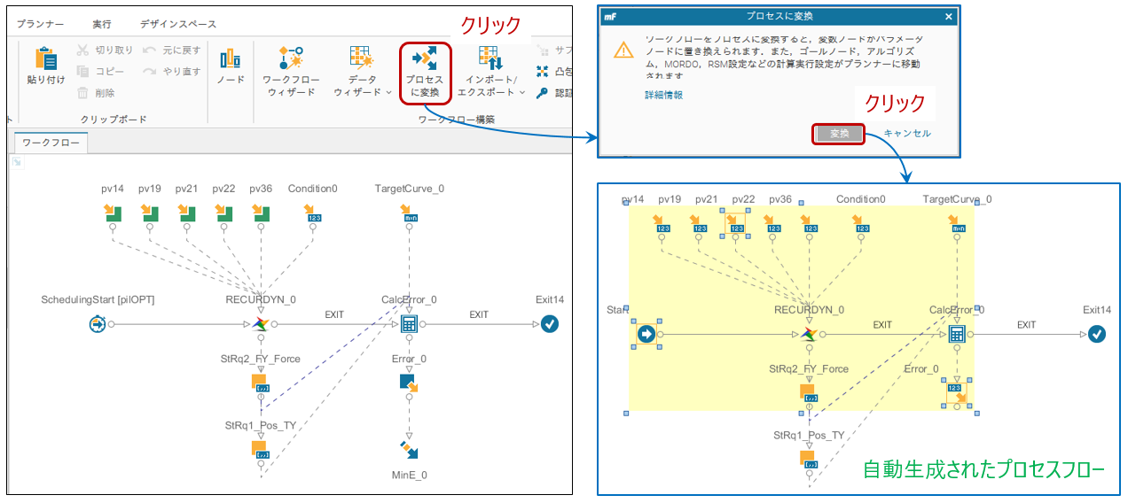 図5 ワークフローをプロセスフローに自動変換