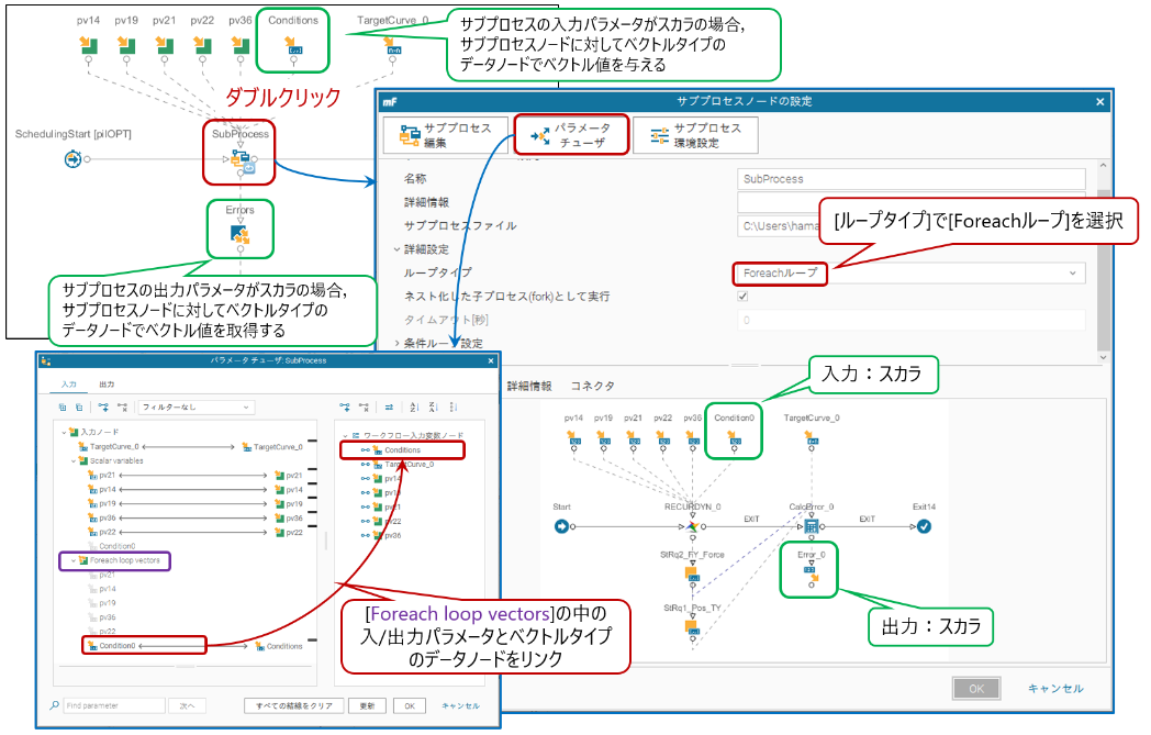 図7 Foreachループの設定例