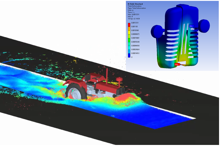 トラクターの水たまり走行(SPH+Ansys Motion+Ansys Mechanical)