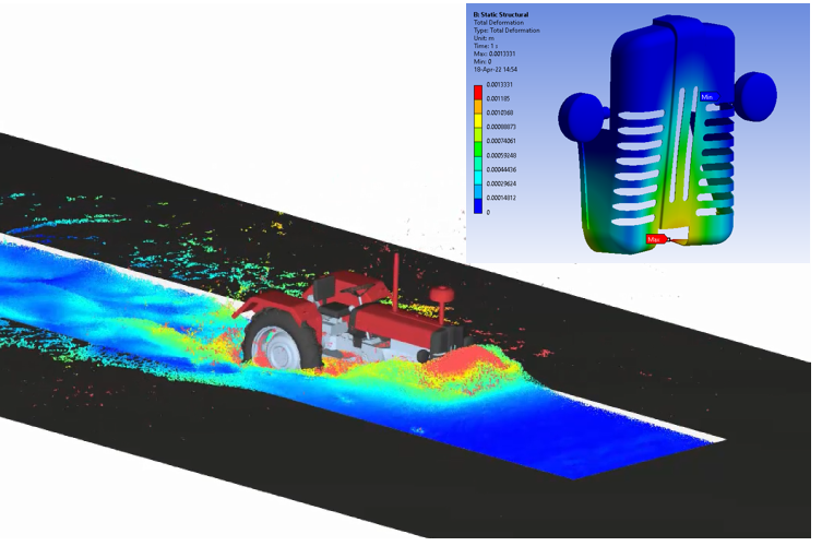 トラクターの水たまり走行（SPH+Ansys Motion+Ansys Mechanical）