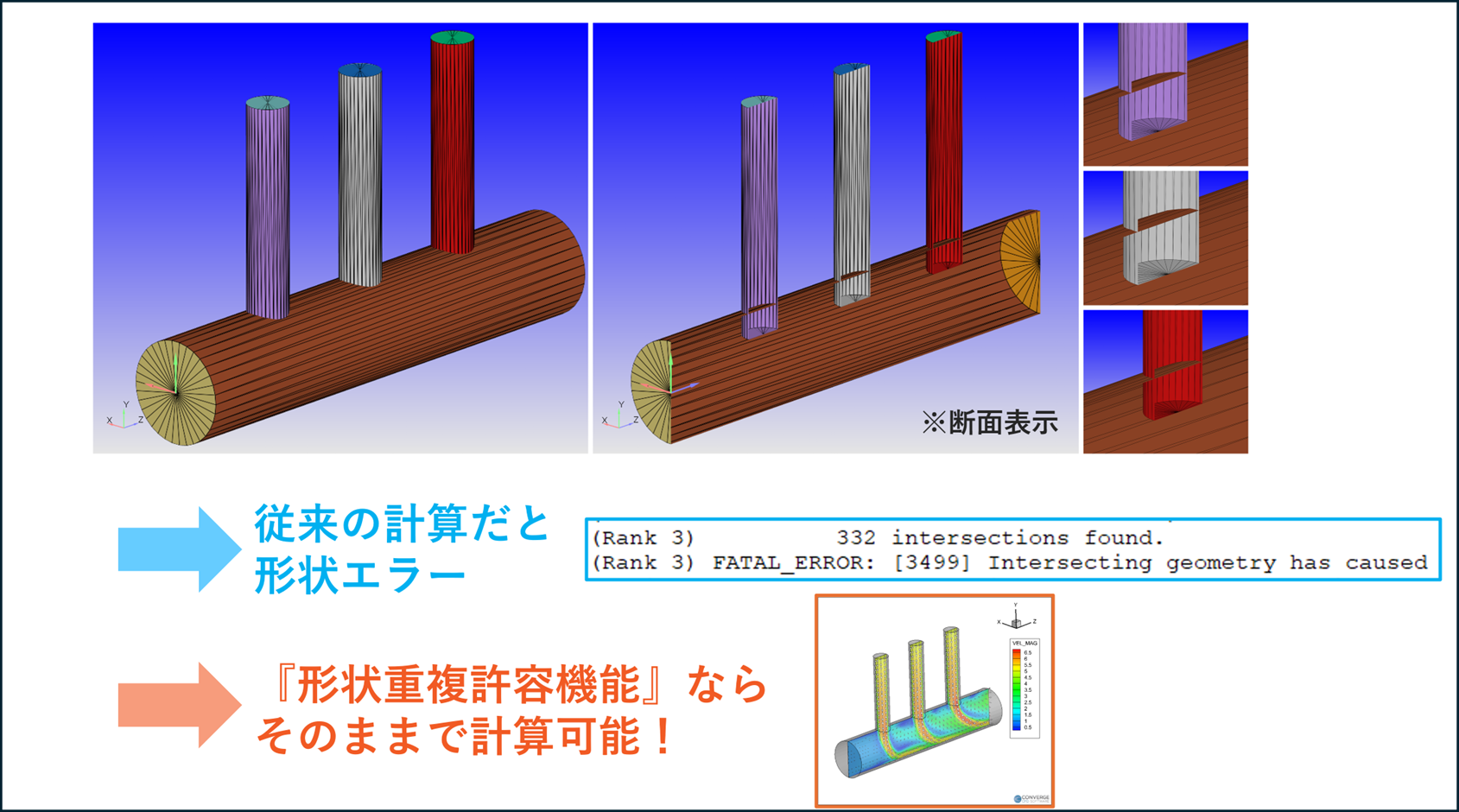 流路の結合形状における計算