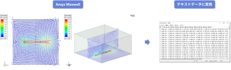 Ansys Maxwellを用いた棒磁石によって生じる磁場の解析