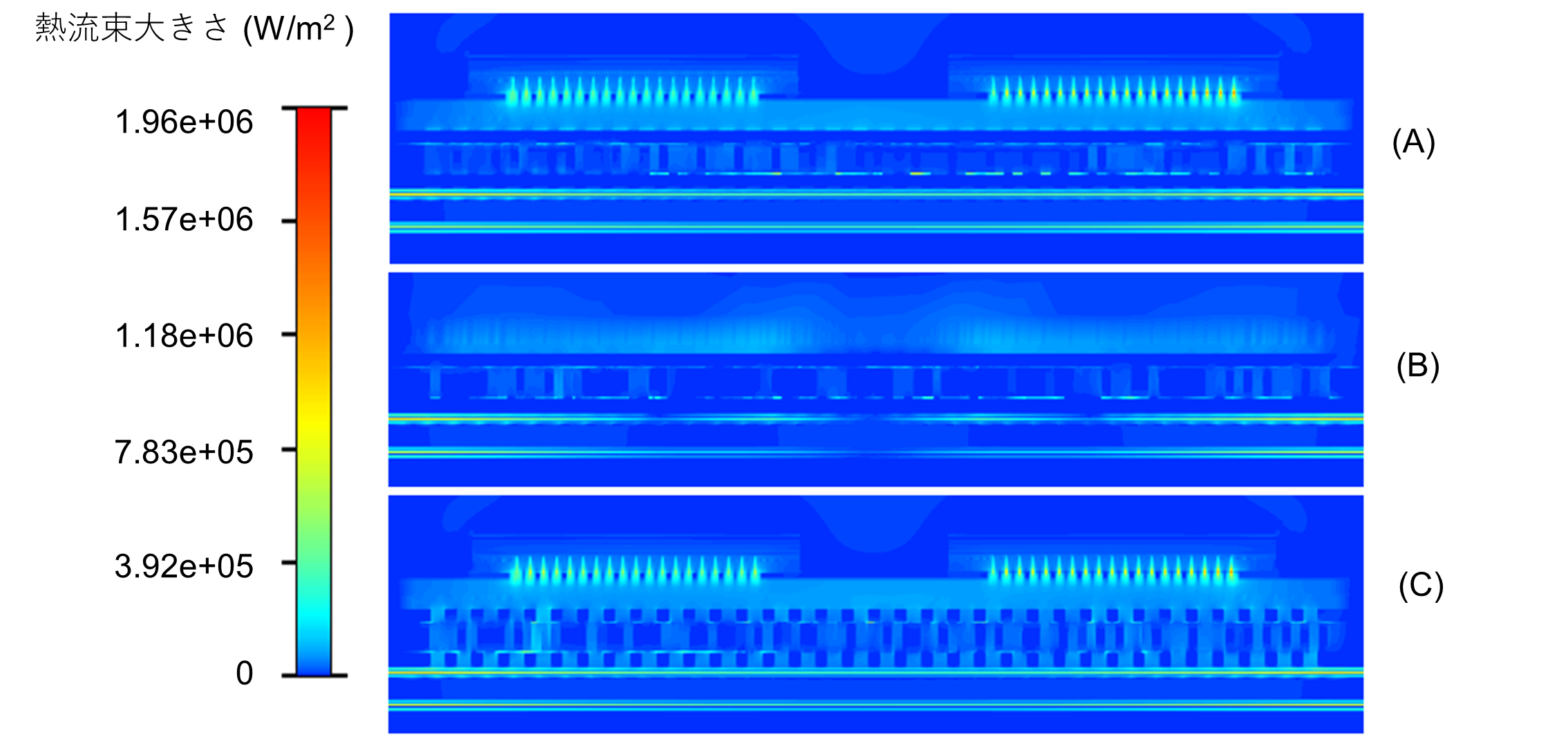 図20 熱流束分布：HBM断面（A左）、GPU断面（B）、HBM断面（C右）