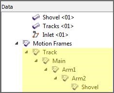 図3：ショベルカーのネスト化した5つのMotion Frameが表示された、Rocky DEM 4のデータパネル