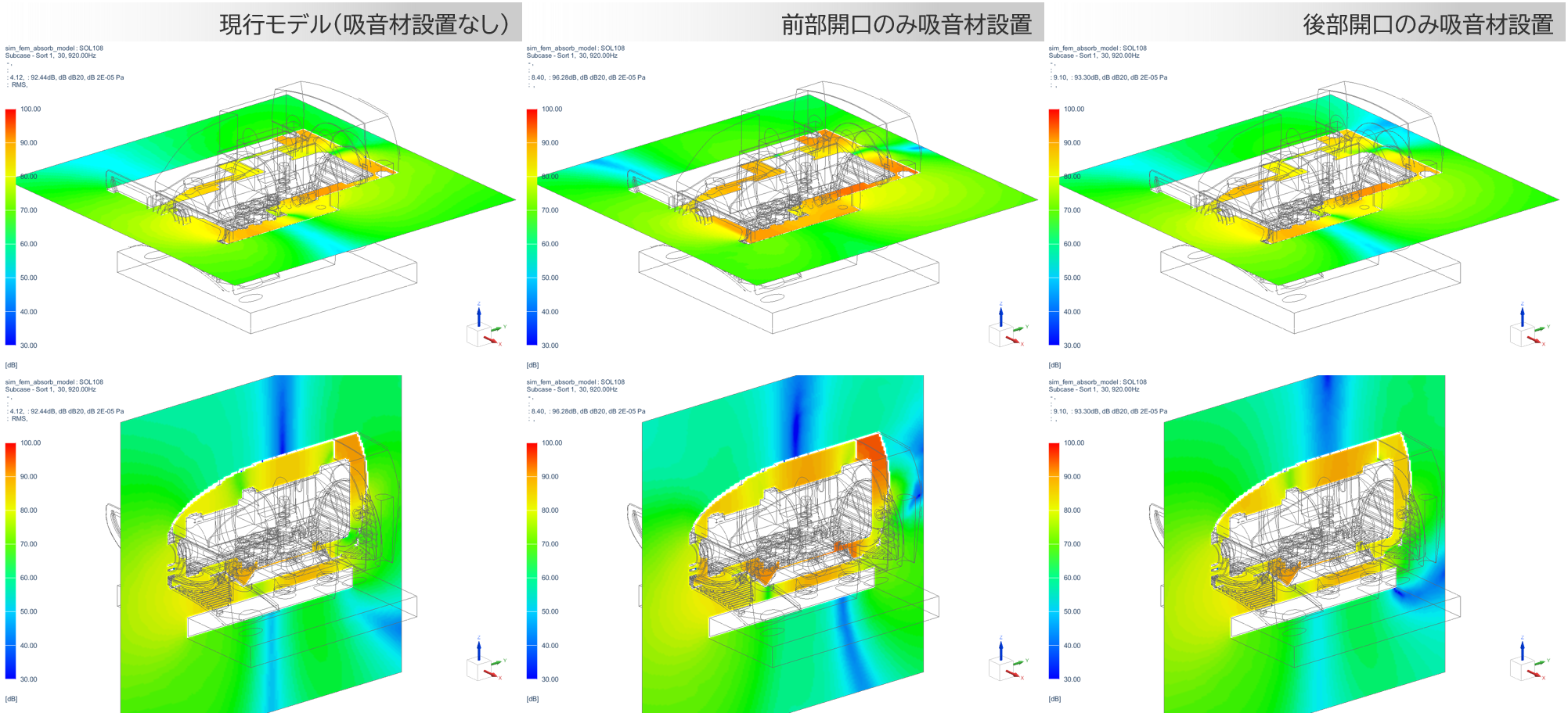 吸音材設置モデルの2平面における音圧レベル分布（920 Hz）