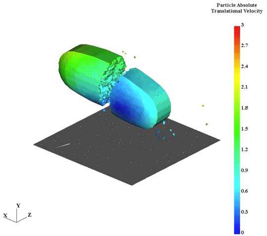 Discrete Breakage モデルによる破砕