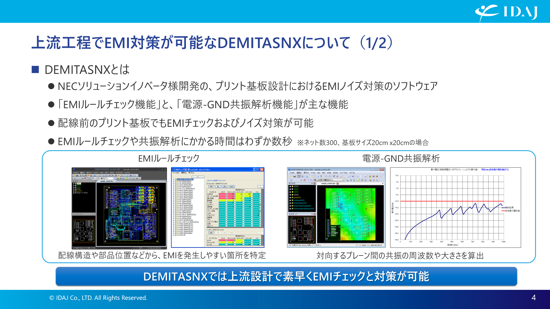 上流工程でEMI対策が可能なDEMITASNX（1）