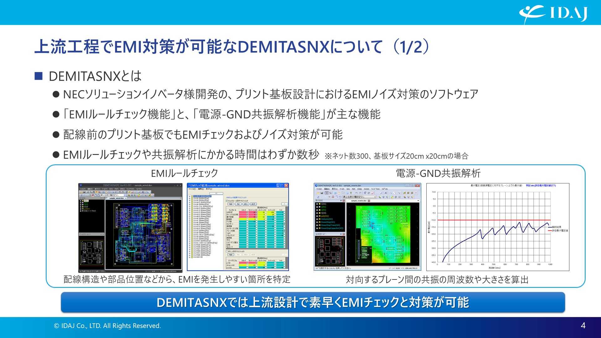 上流工程でEMI対策が可能なDEMITASNX(1)