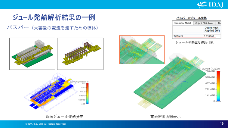 ジュール発熱解析結果(バスバー)