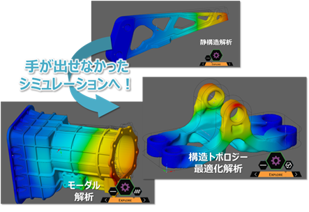 nsys Discoveryがサポートするその他の高度なシミュレーションテーマ(モーダル解析・構造トポロジー最適化)